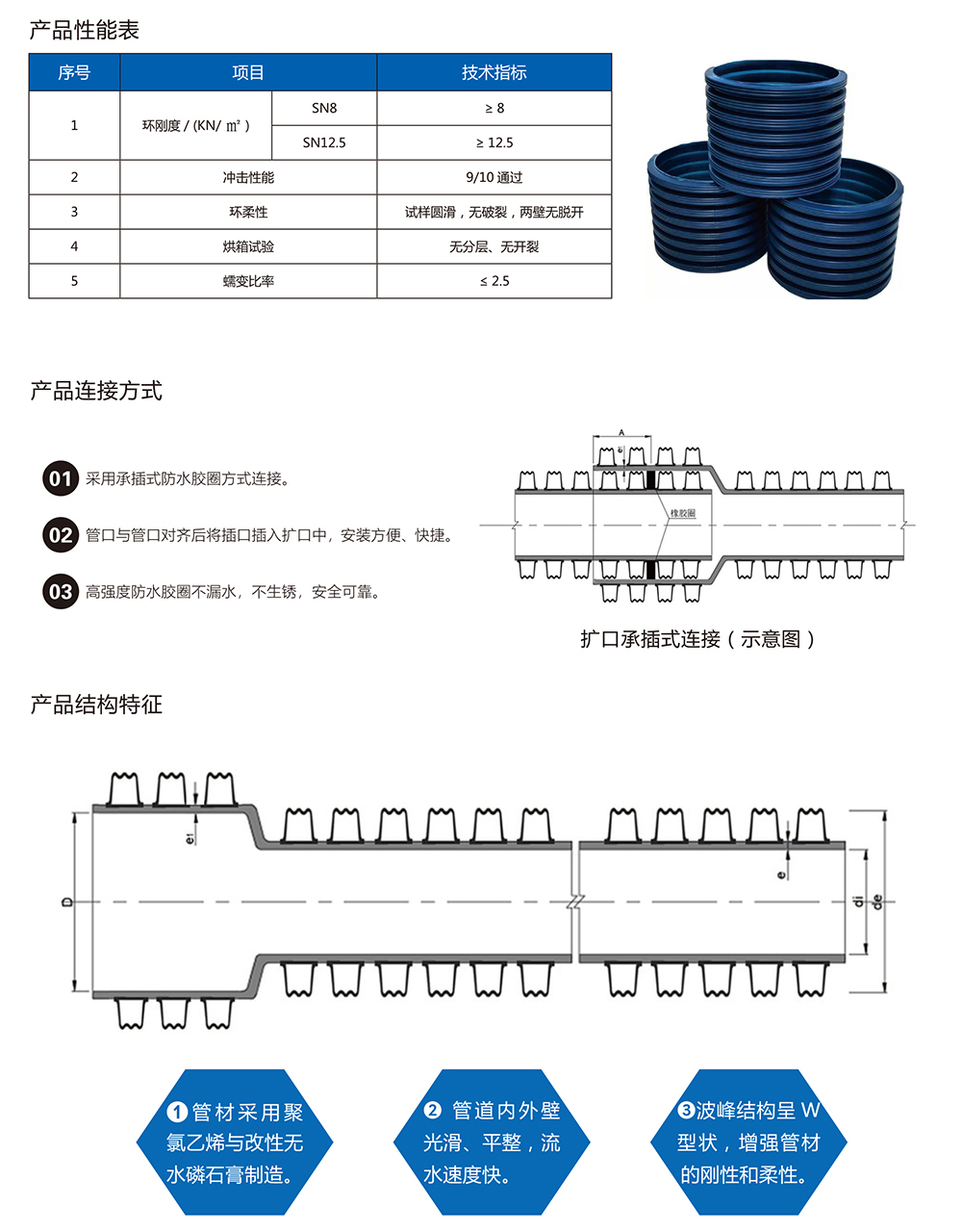 乐动在线（中国）科技公司